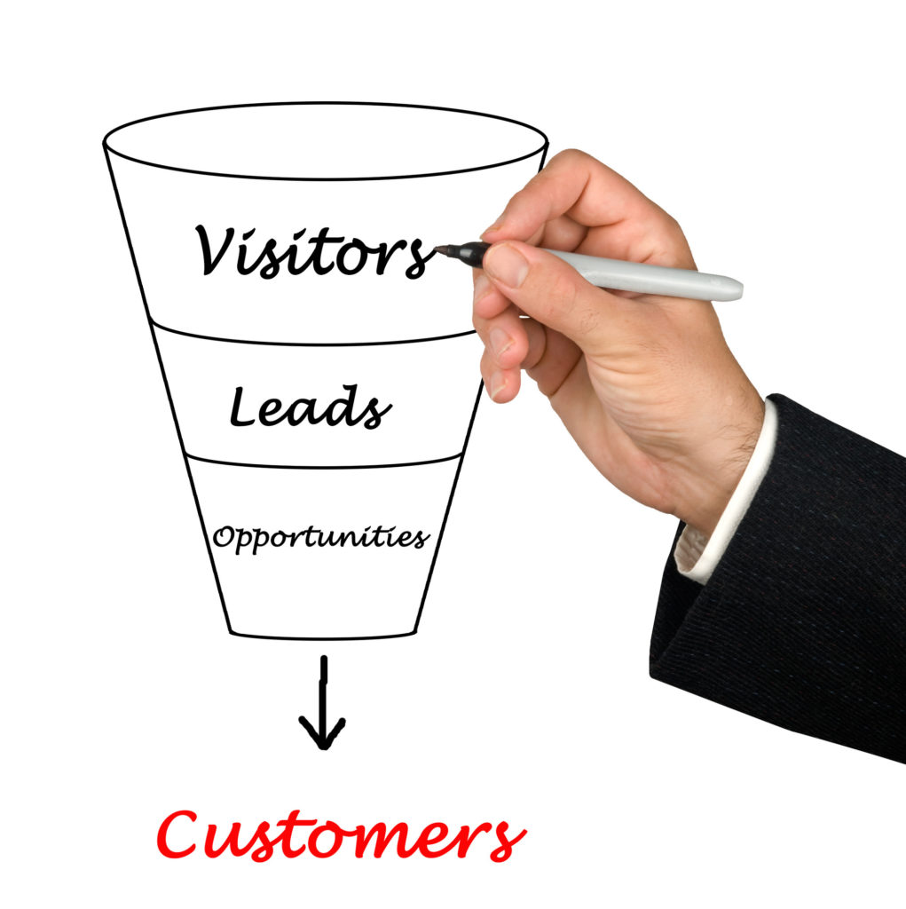 marketing funnel